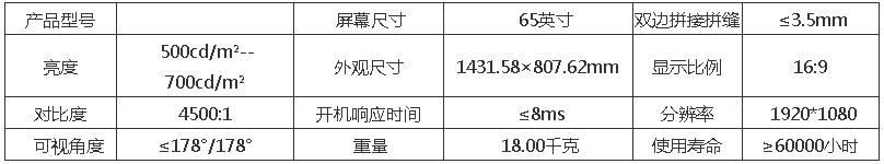 65寸液晶拼接屏3.5mm